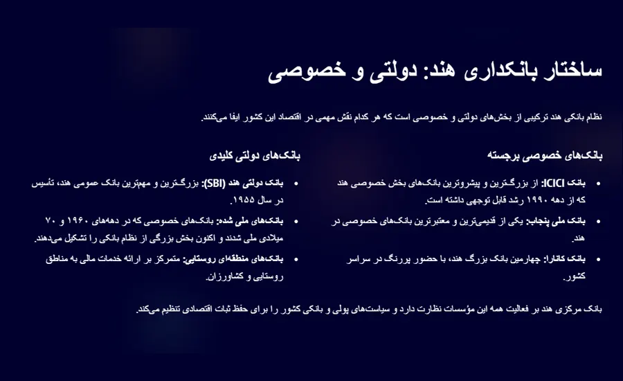 بانک‌های بزرگ و مهم هند