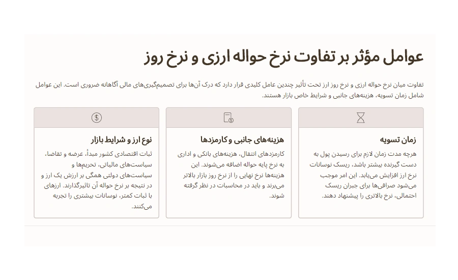 3 دلیل تفاوت نرخ حواله ارزی با نرخ روز ارز چیست؟ 2 عوامل موثر بر نرخ حواله