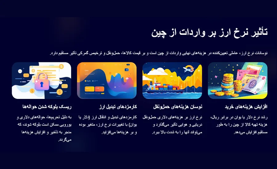 تأثیر نرخ ارز بر واردات از چین