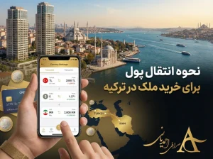 نحوه انتقال پول برای خرید ملک در ترکیه