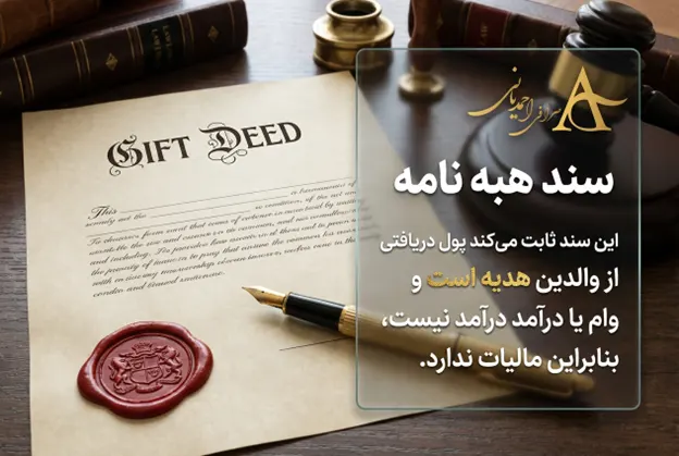 اهمیت داشتن سند هبه نامه یا Gift Deed برای فرار از مالیات