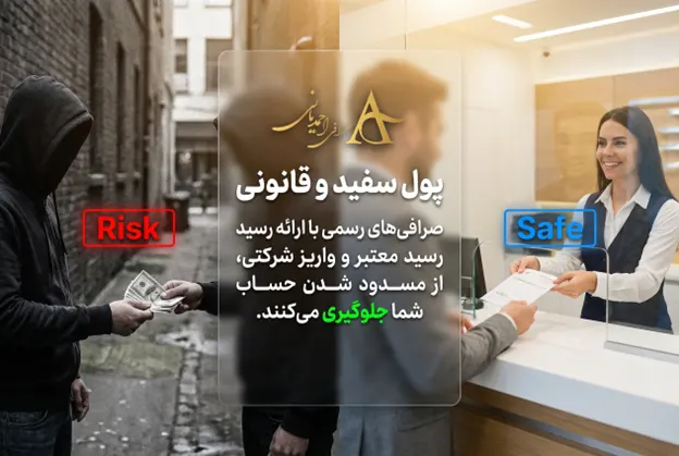 استفاده از صرافی معتبر برای کاهش ریسک مالیاتی و مسدودی