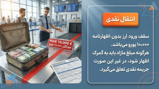 روش های انتقال پول از خارج به ایران | معرفی 5 روش سریع و مطمئن 4 انتقال پول به صورت مسافری و نقدی