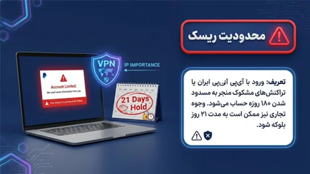 خطرات و ریسک‌های انتقال وجه با پی پال (بسیار مهم)