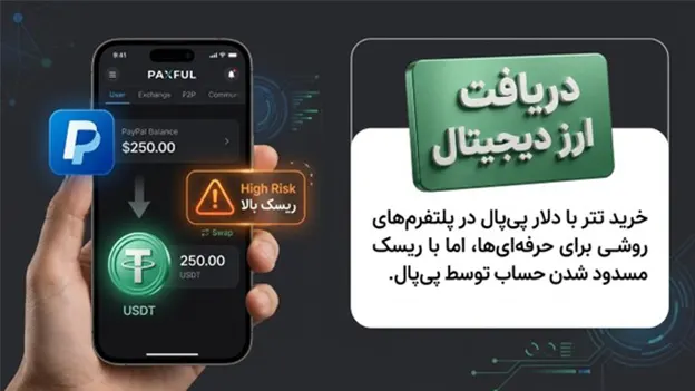 4 روش مطمئن برای انتقال پول از پی پال به ایران 3 روش دوم تبدیل موجودی پی پال به ارز دیجیتال