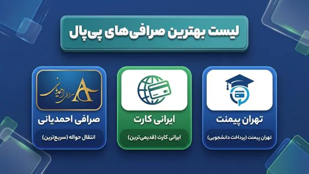 معرفی صرافی هایی که حساب پی پال دارند 1 لیست بهترین صرافی هایی که حساب پی پال دارند