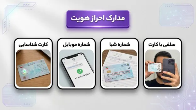 4 روش مطمئن برای انتقال پول از پی پال به ایران 4 مدارک لازم برای نقد کردن پی پال (ویژه صرافی حواله احمدیانی)