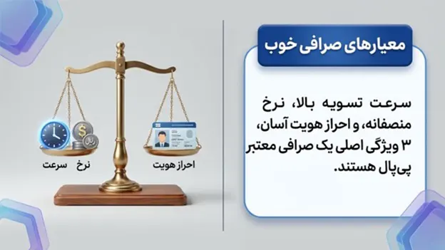 معرفی صرافی هایی که حساب پی پال دارند 2 معیارهای انتخاب صرافی پی پال مطمئن