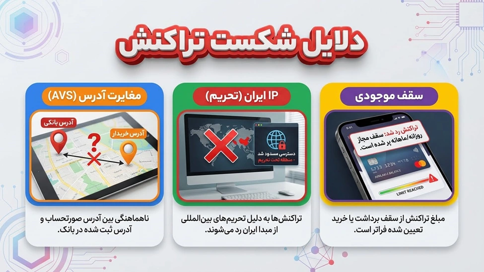 چرا تراکنش شارژ من رد می‌شود؟