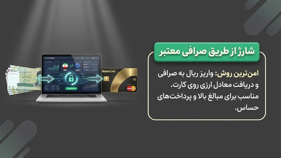 شارژ از طریق صرافی‌های معتبر (مطمئن‌ترین روش)