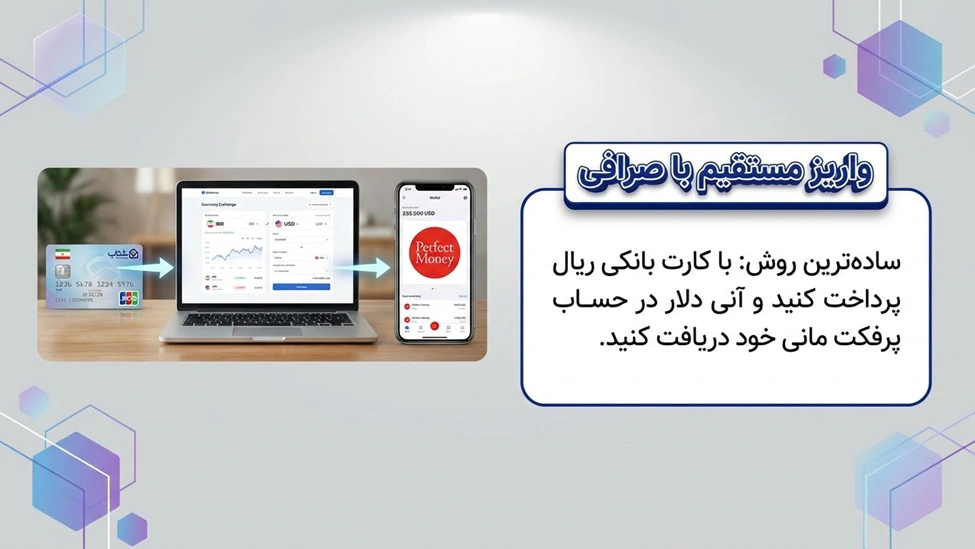 شارژ حساب از طریق صرافی‌های آنلاین ایرانی