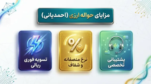 4 روش مطمئن برای انتقال پول از پی پال به ایران 7 چرا خدمات ارزی صرافی حواله (احمدیانی)؟