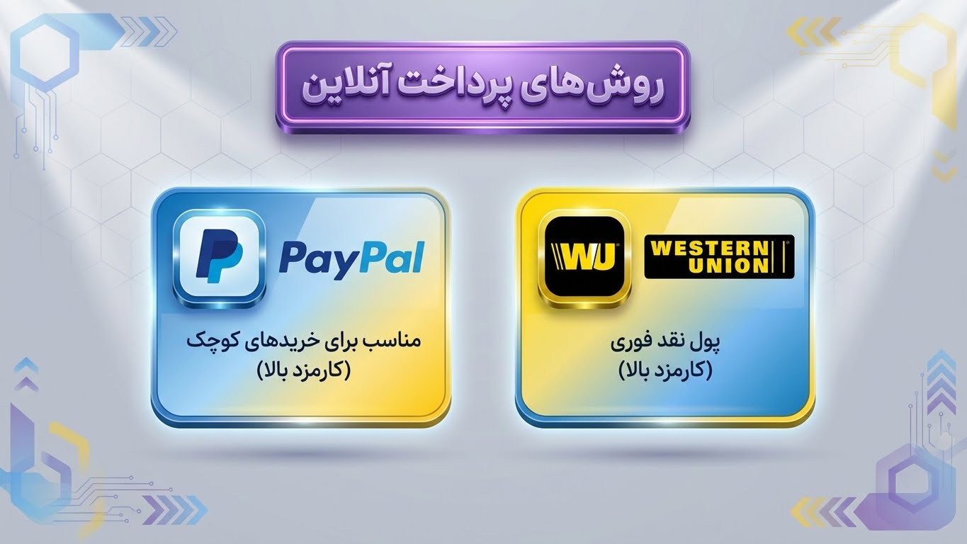 سیستم های پرداخت آنلاین و پی پال در روش های انتقال پول از ایران به خارج