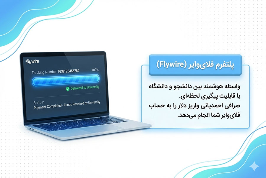 صفر تا صد پرداخت شهریه دانشگاه کانادا با کمترین کارمزد 2 پرداخت شهریه دانشگاه کانادا با فلای وایر