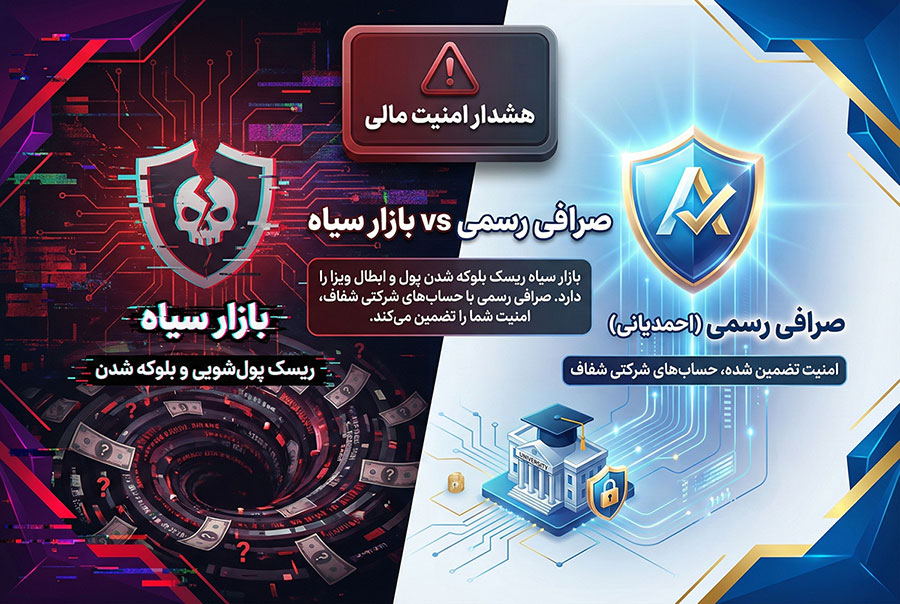 شرایط بازگشت وجه شهریه دانشگاه انگلیس در صورت ردی ویزا
