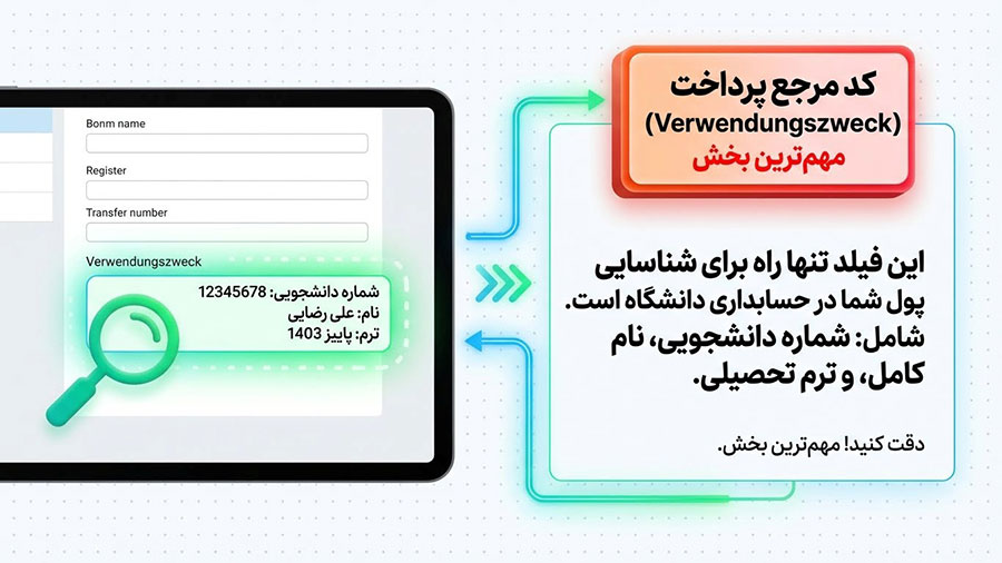 کد مرجع پرداخت چیست