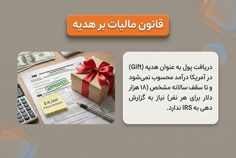 انتقال پول به آمریکا 30 قانون مالیات بر هدیه