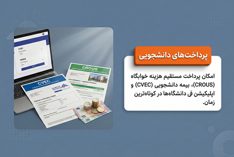 پرداخت هزینه‌های دانشجویی و دانشگاه در فرانسه