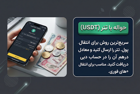 حواله درهم امارات 28 حواله با ارز دیجیتال تتر