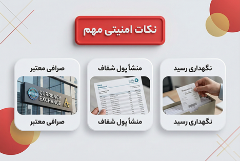 حواله درهم امارات 31 نکات امنیتی حواله به امارات