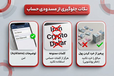 نکات امنیتی برای جلوگیری از مسدودی حساب